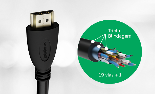 CABO HDMI 2.0 5M CH 2005