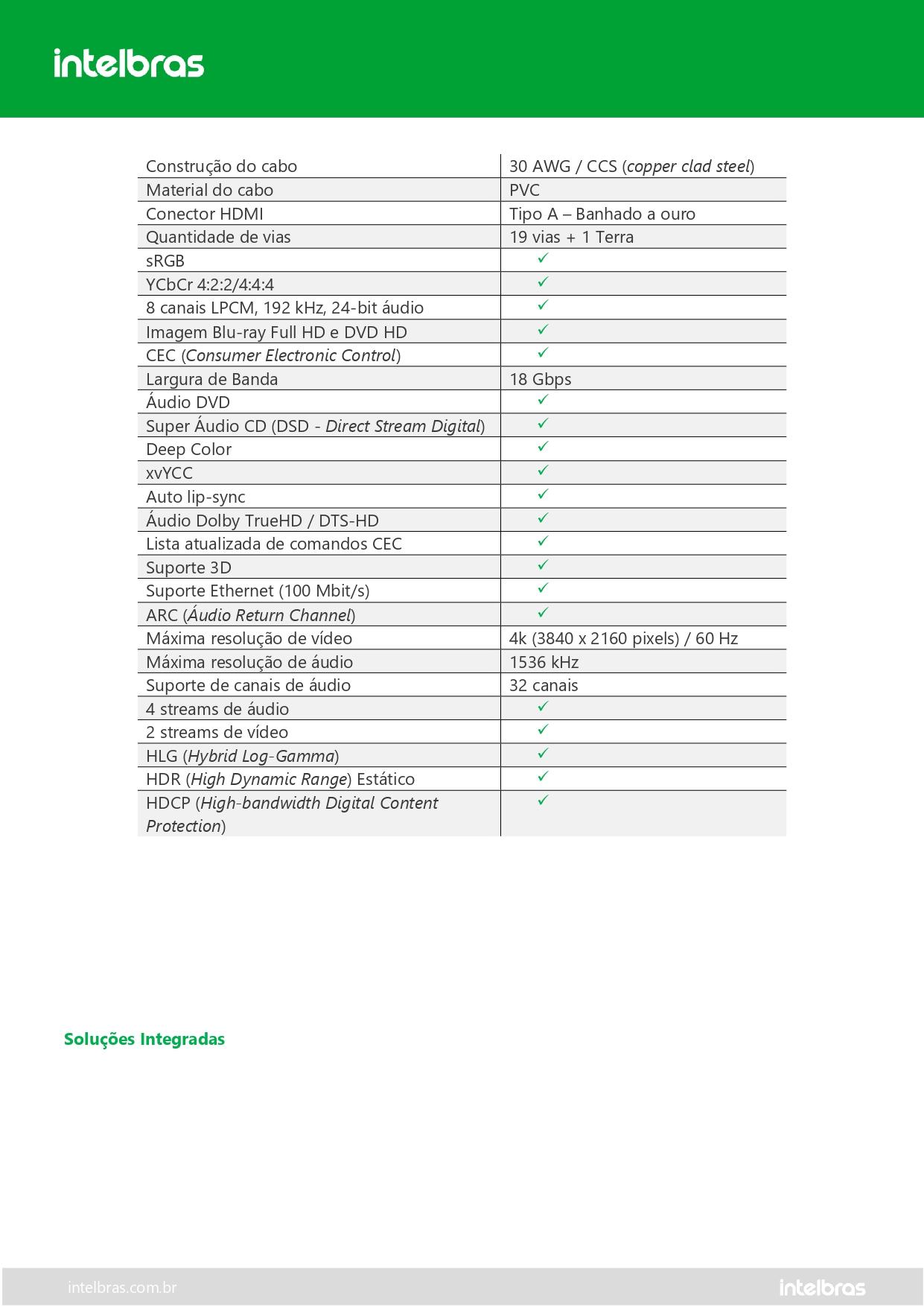 CABO HDMI 2.0 5M CH 2005