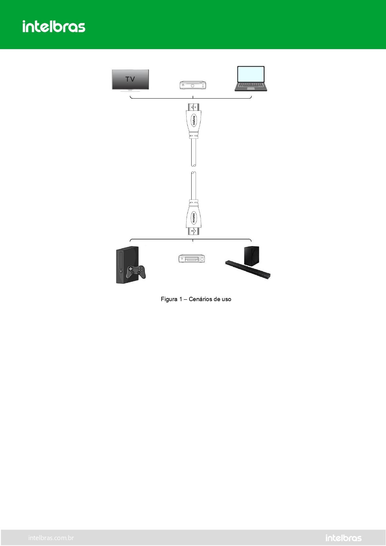 CABO HDMI 2.0 5M CH 2005