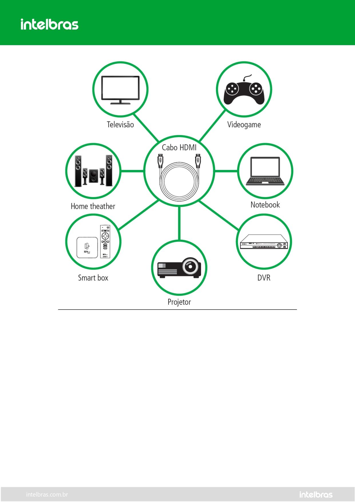 CABO HDMI 2.0 5M CH 2005