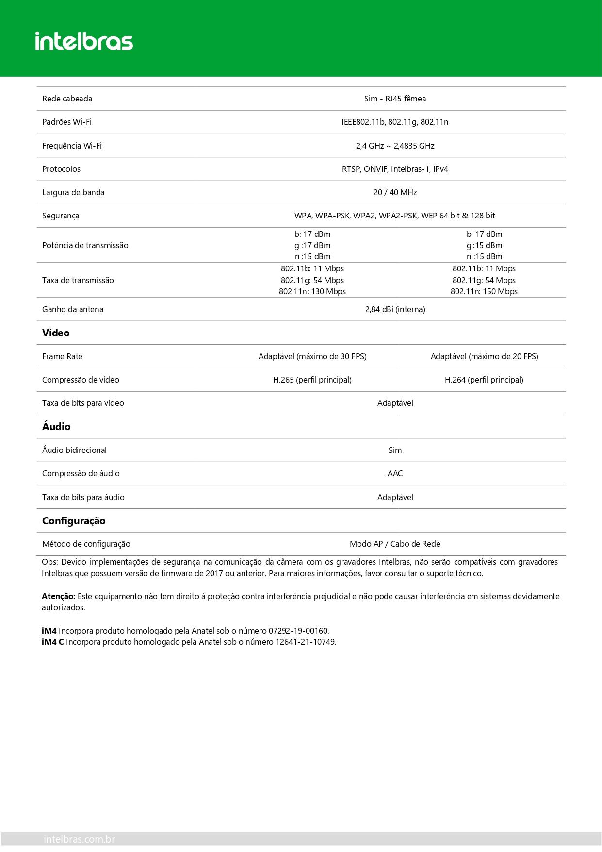 CAMERA DE VIDEO WIFI FULL HD IM4 C